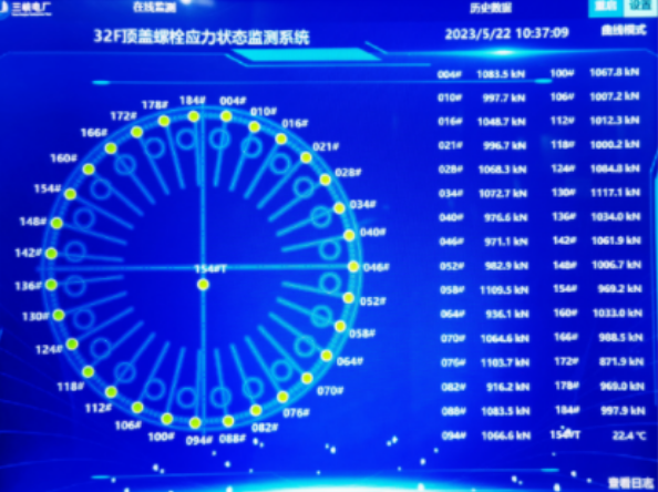 技術說明